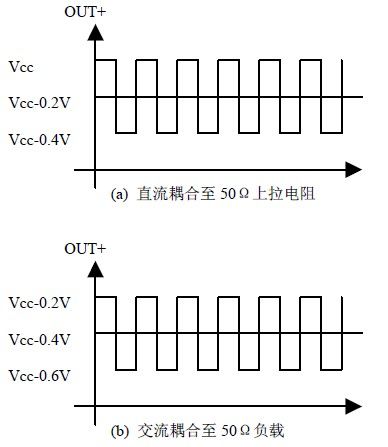 電阻圖